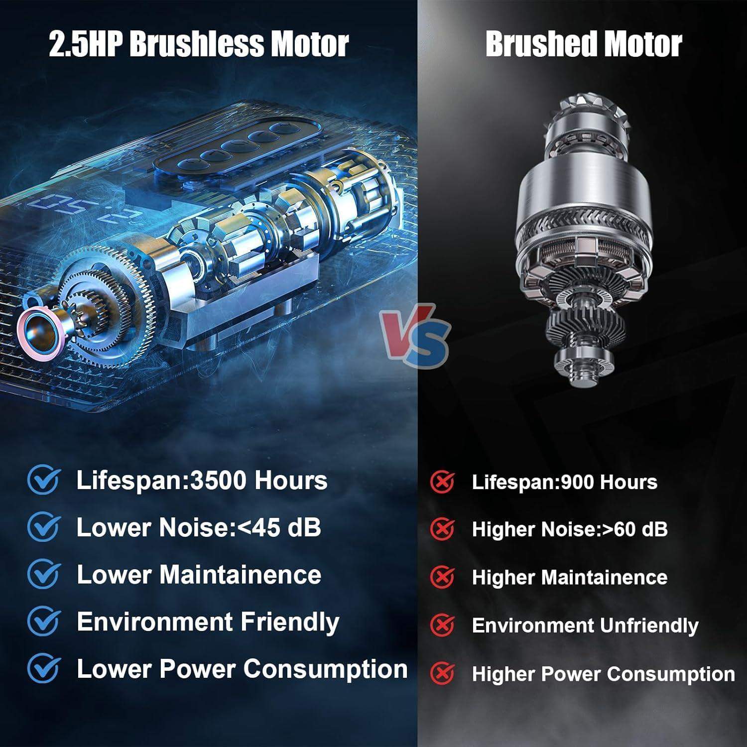 Foldable Portable Walking Machine Heavy-duty App Controlled Treadmill